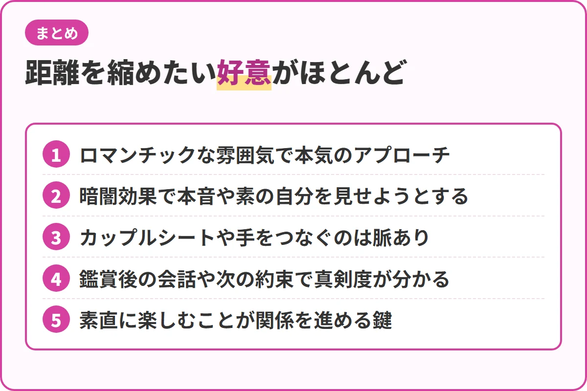 距離を縮めたい好意がほとんど