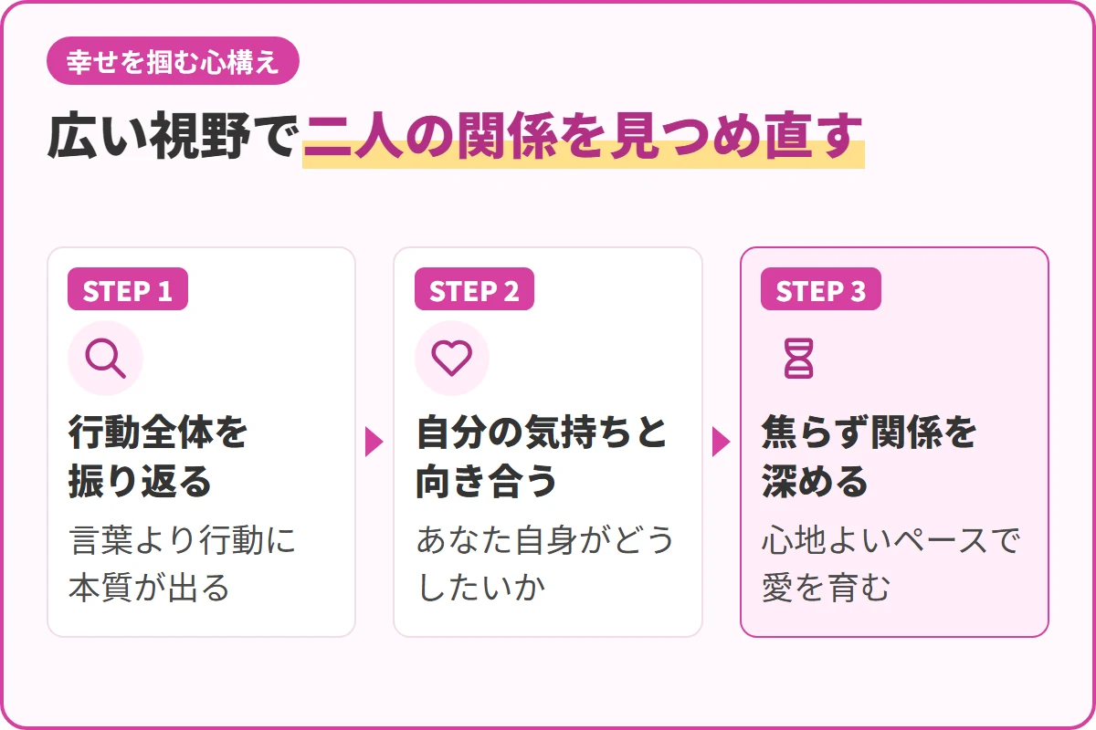 広い視野で二人の関係を見つめ直す