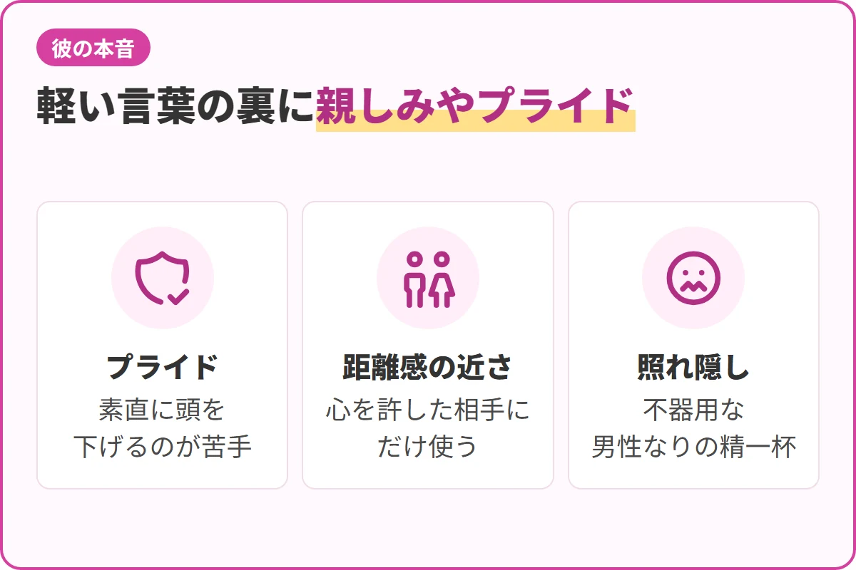軽い言葉の裏に親しみやプライド