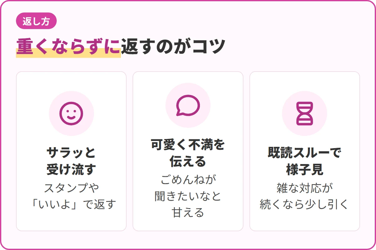 重くならずに返すのがコツ