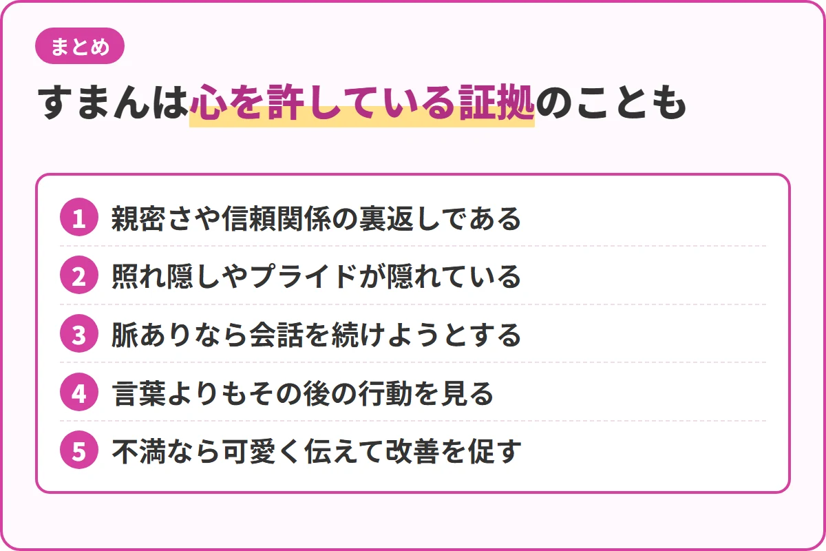 すまんは心を許している証拠のことも