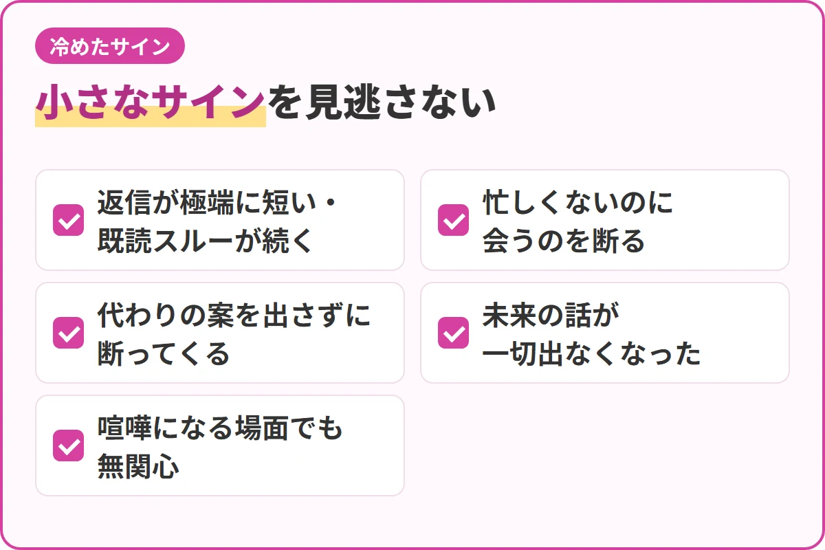 小さなサインを見逃さない
