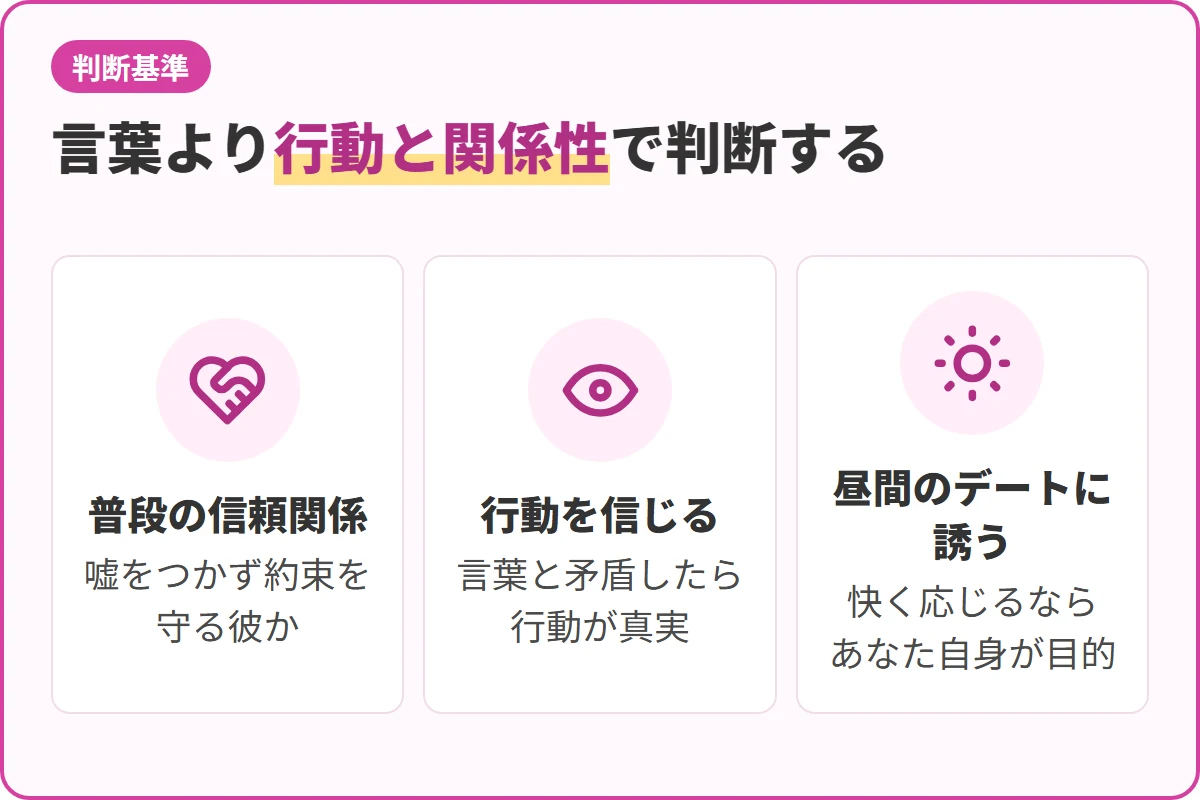 言葉より行動と関係性で判断する