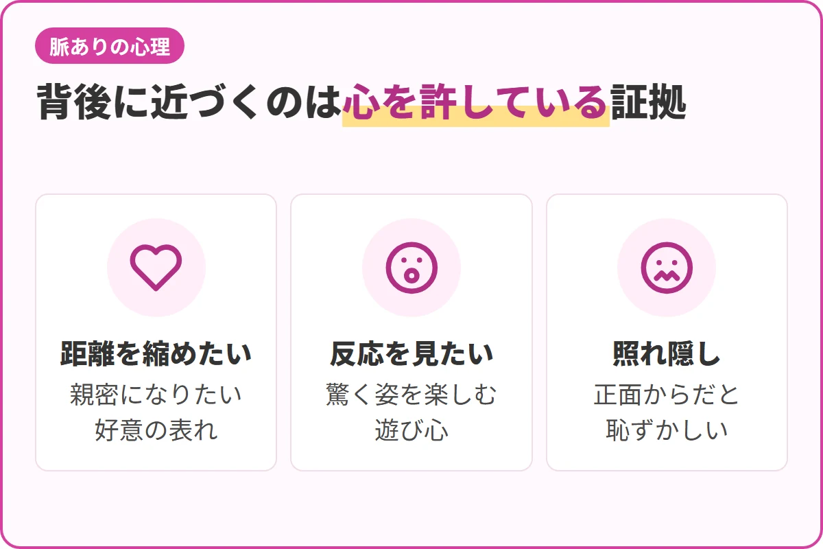 背後に近づくのは心を許している証拠