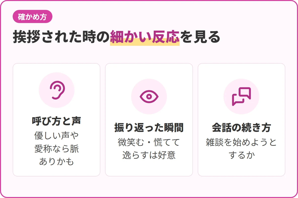 挨拶された時の細かい反応を見る