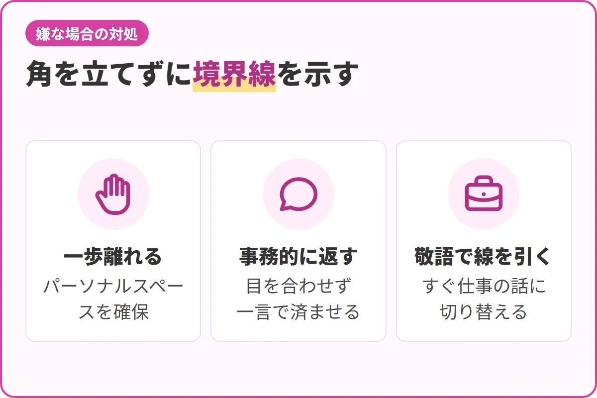 角を立てずに境界線を示す