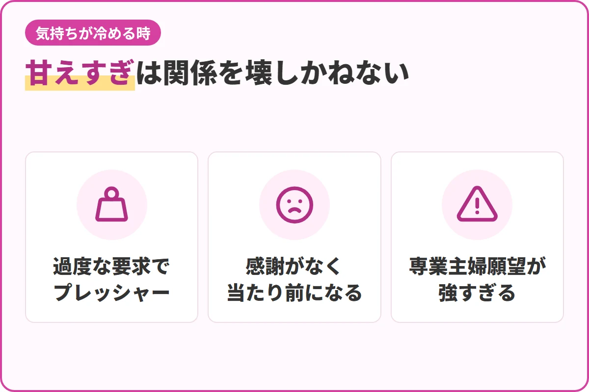 甘えすぎは関係を壊しかねない