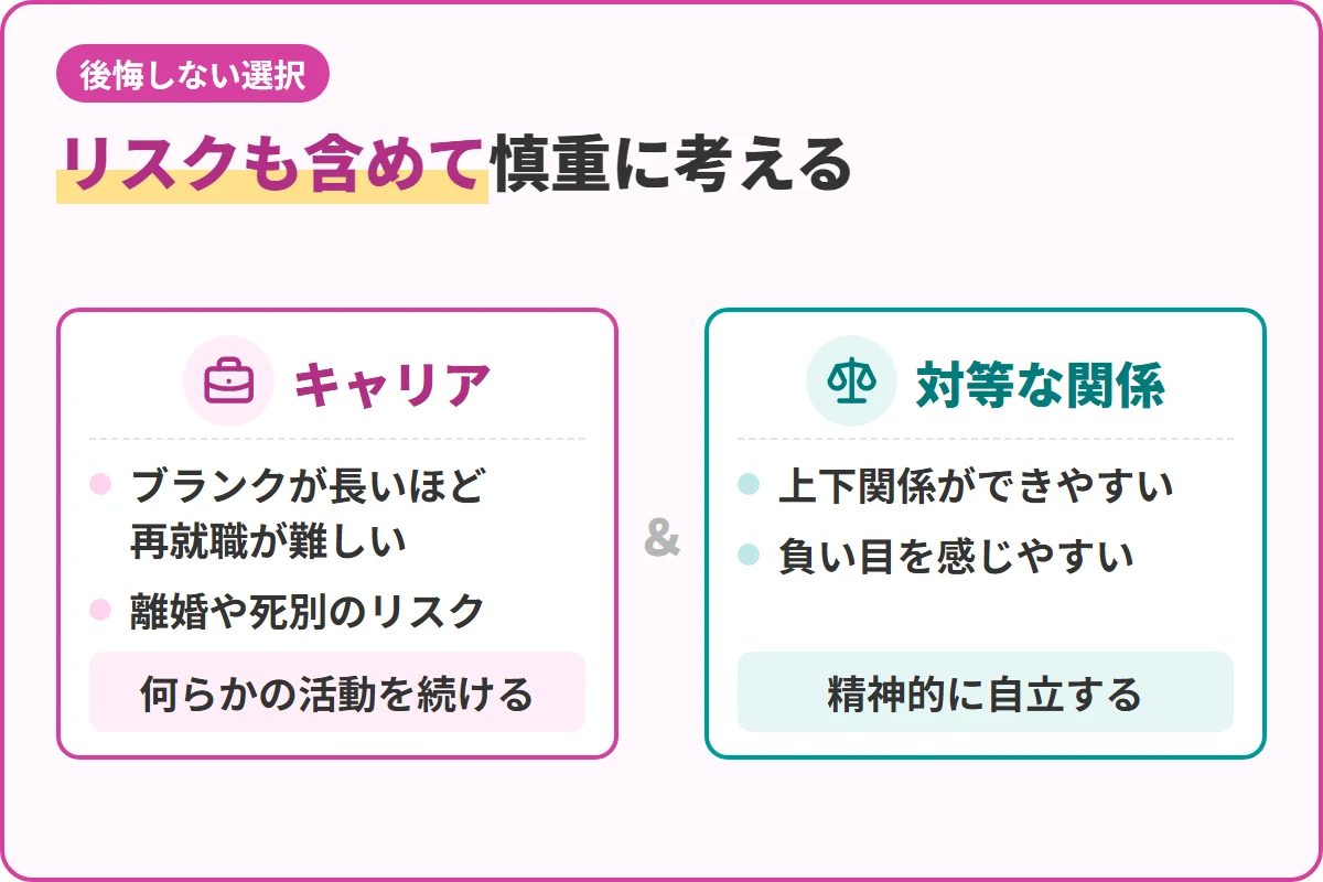リスクも含めて慎重に考える