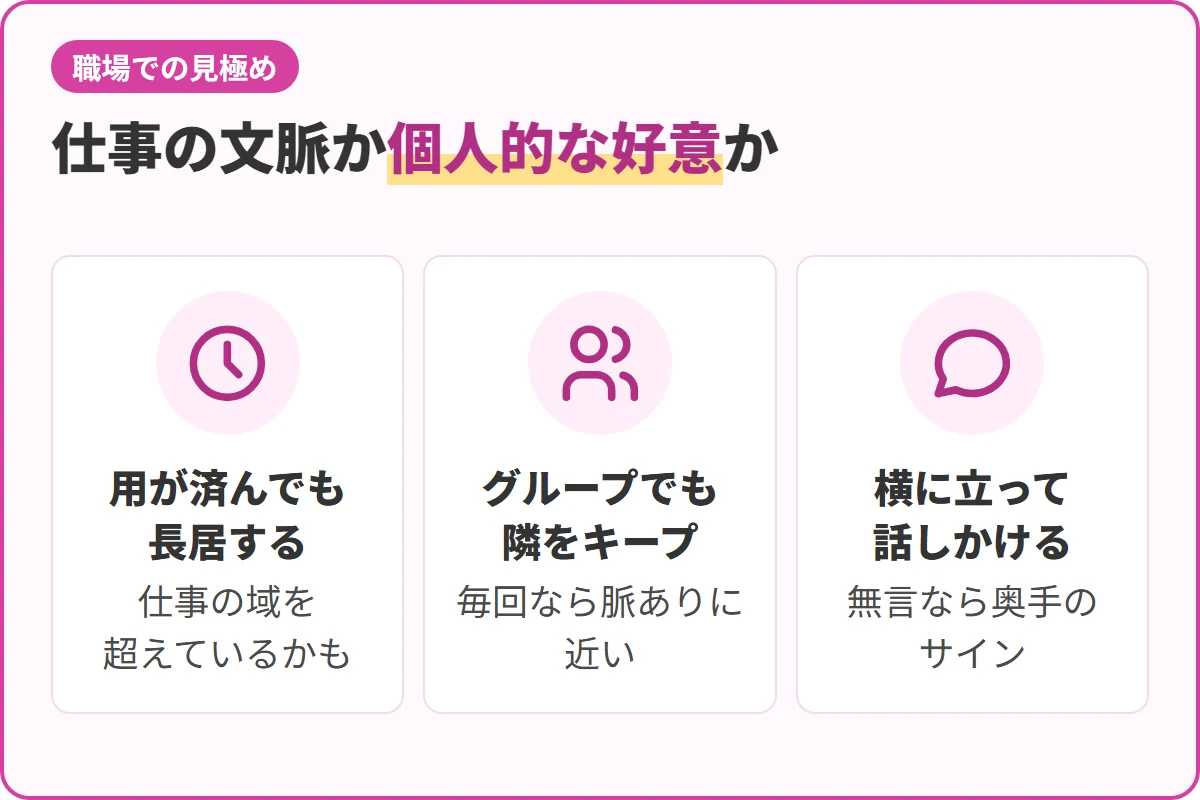 仕事の文脈か個人的な好意か