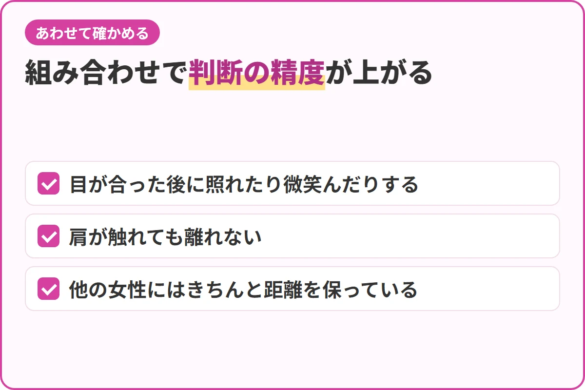組み合わせで判断の精度が上がる