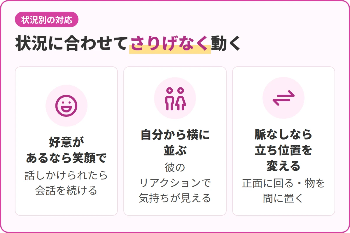 状況に合わせてさりげなく動く